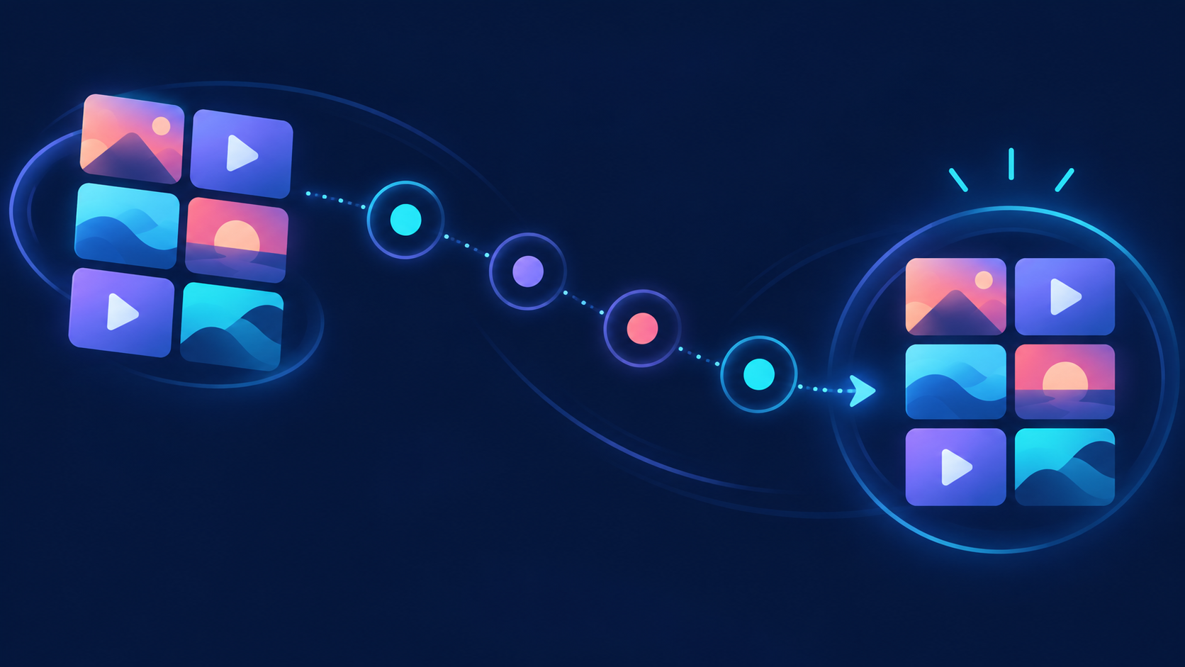 Telegram Album Delivery Modes Explained