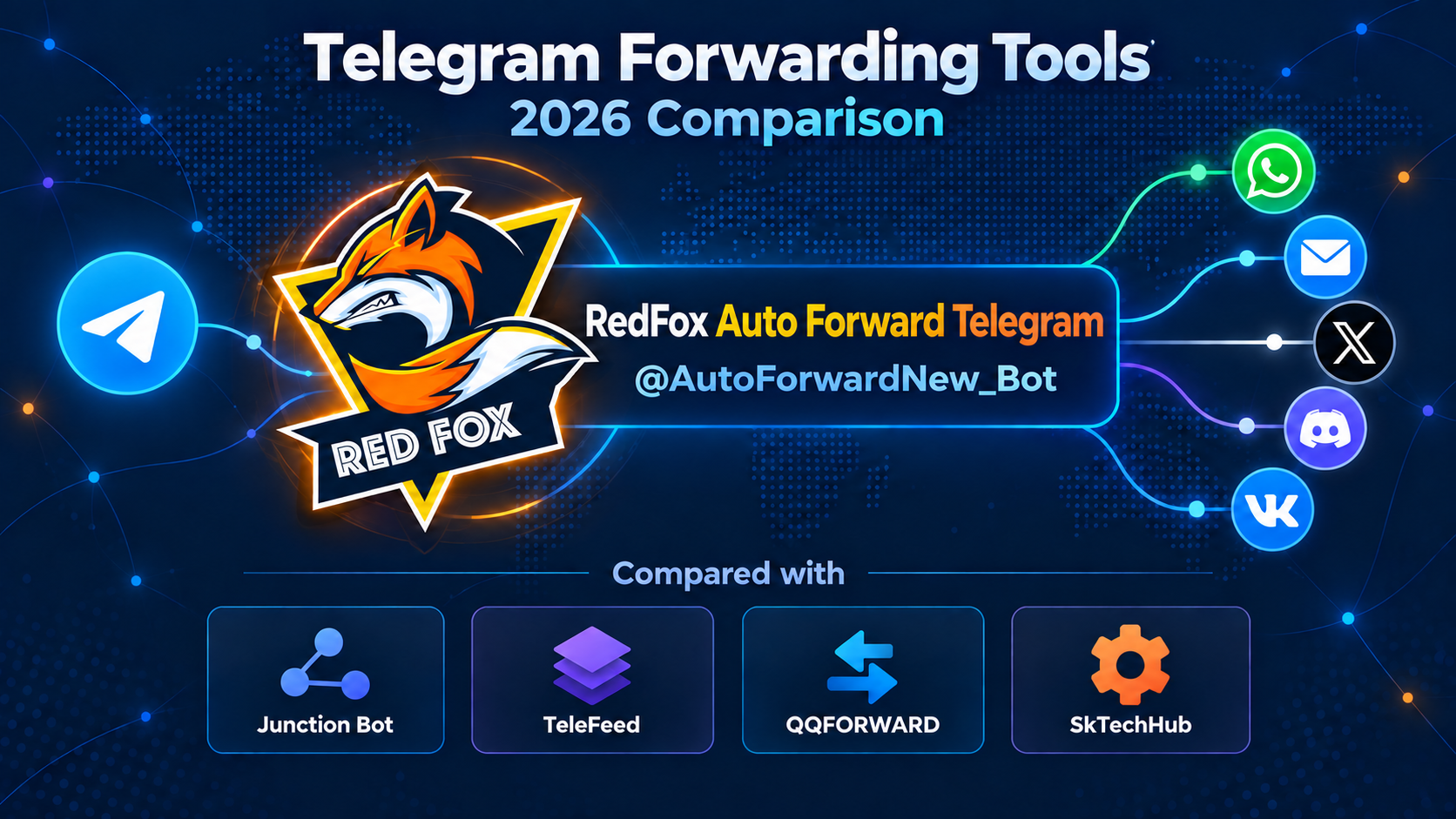 Best Telegram Forwarding Bots in 2026: 5 Compared
