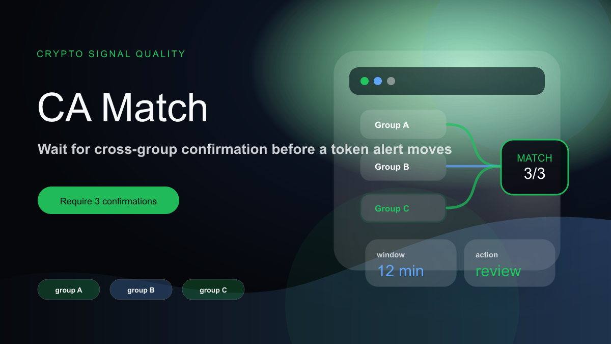 Cross-Group CA Matching for Crypto Telegram Signals