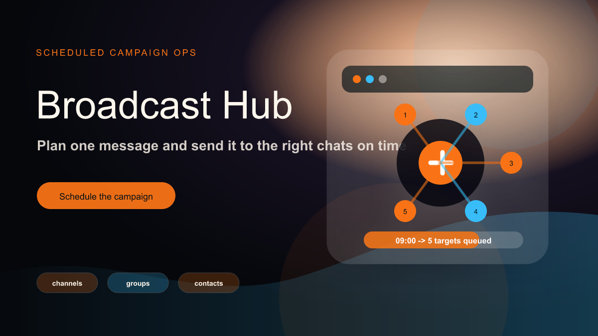 Dialog Broadcast: Schedule Telegram Campaigns Without Chaos