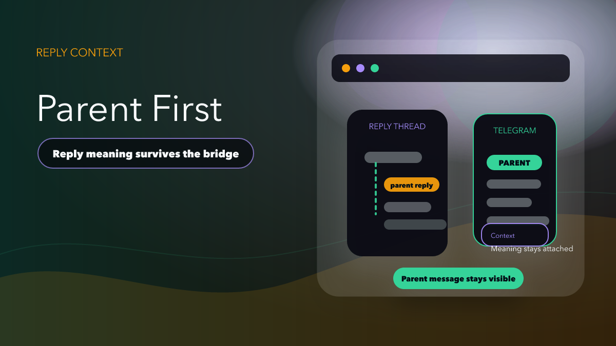 Reply Context Is the Difference Between a Bridge and a Mess