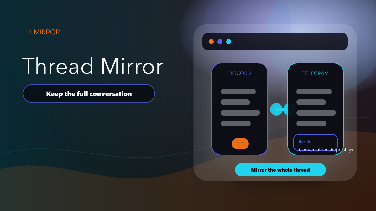 When 1:1 Discord to Telegram Mirroring Actually Makes Sense