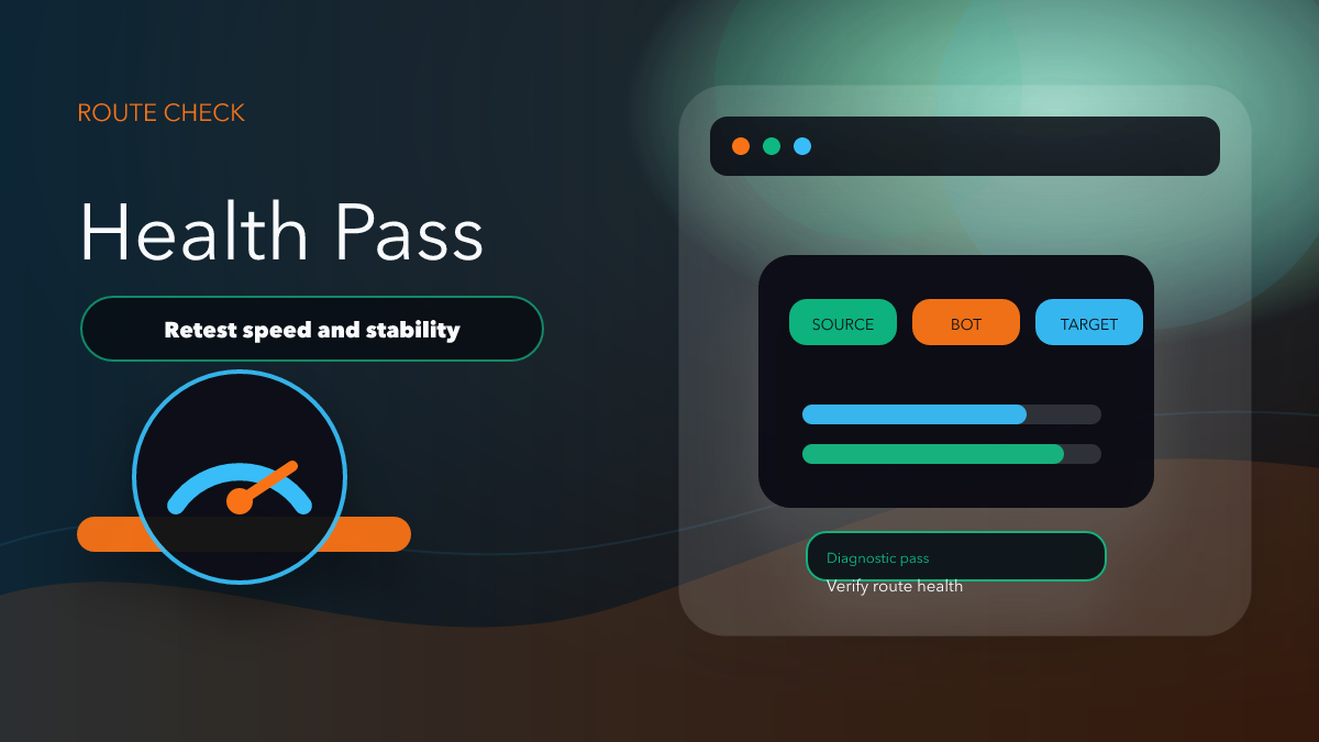 How to Review AutoForward v1.0.47 Performance the Right Way