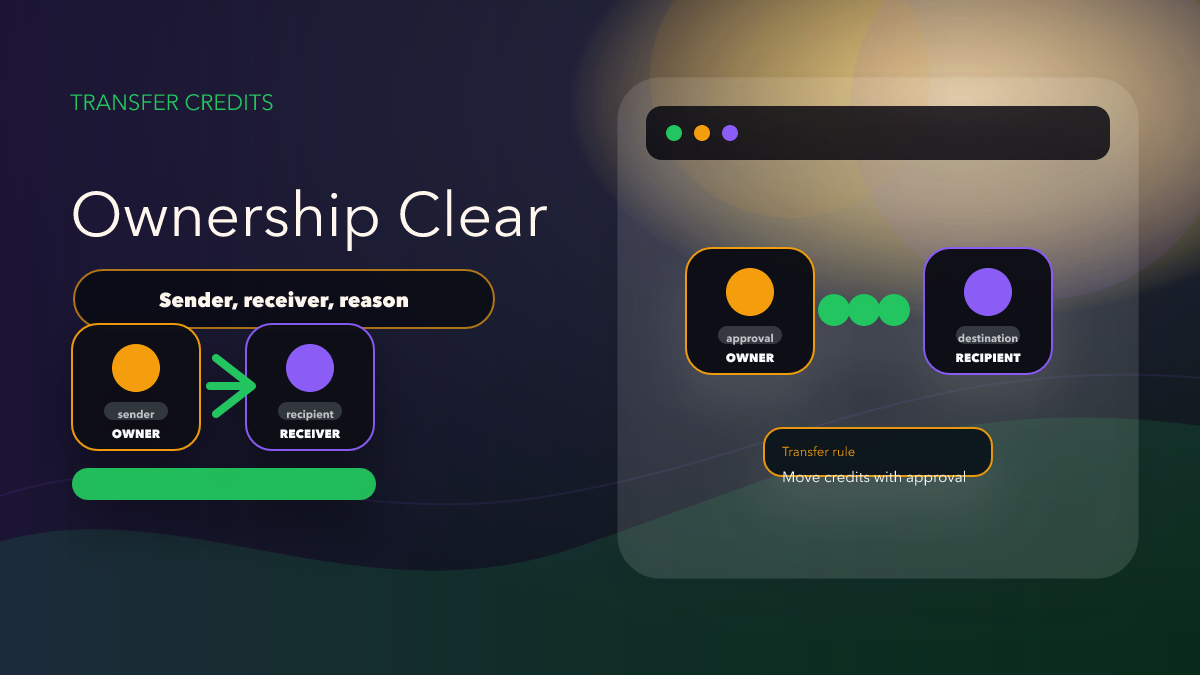 AutoForward Transfer Credits: What v1.0.47 Actually Confirms