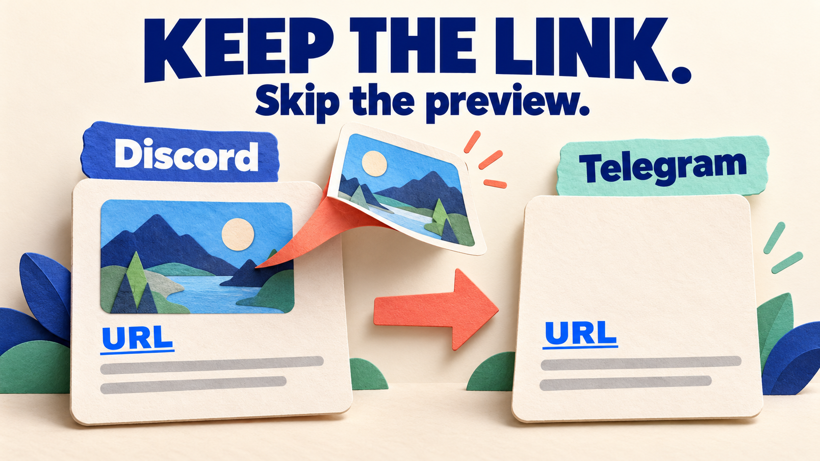 Concept illustration of Discord and Telegram paper messages: a picture preview is lifted away while the blue URL remains, under Keep the Link. Skip the preview.