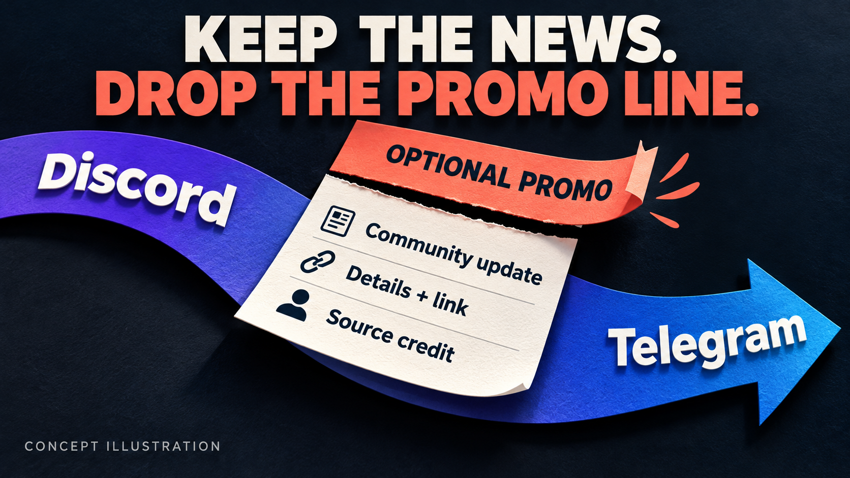 Concept illustration of a Discord announcement with an optional promo strip lifted away while the update, details link and source credit continue toward Telegram.