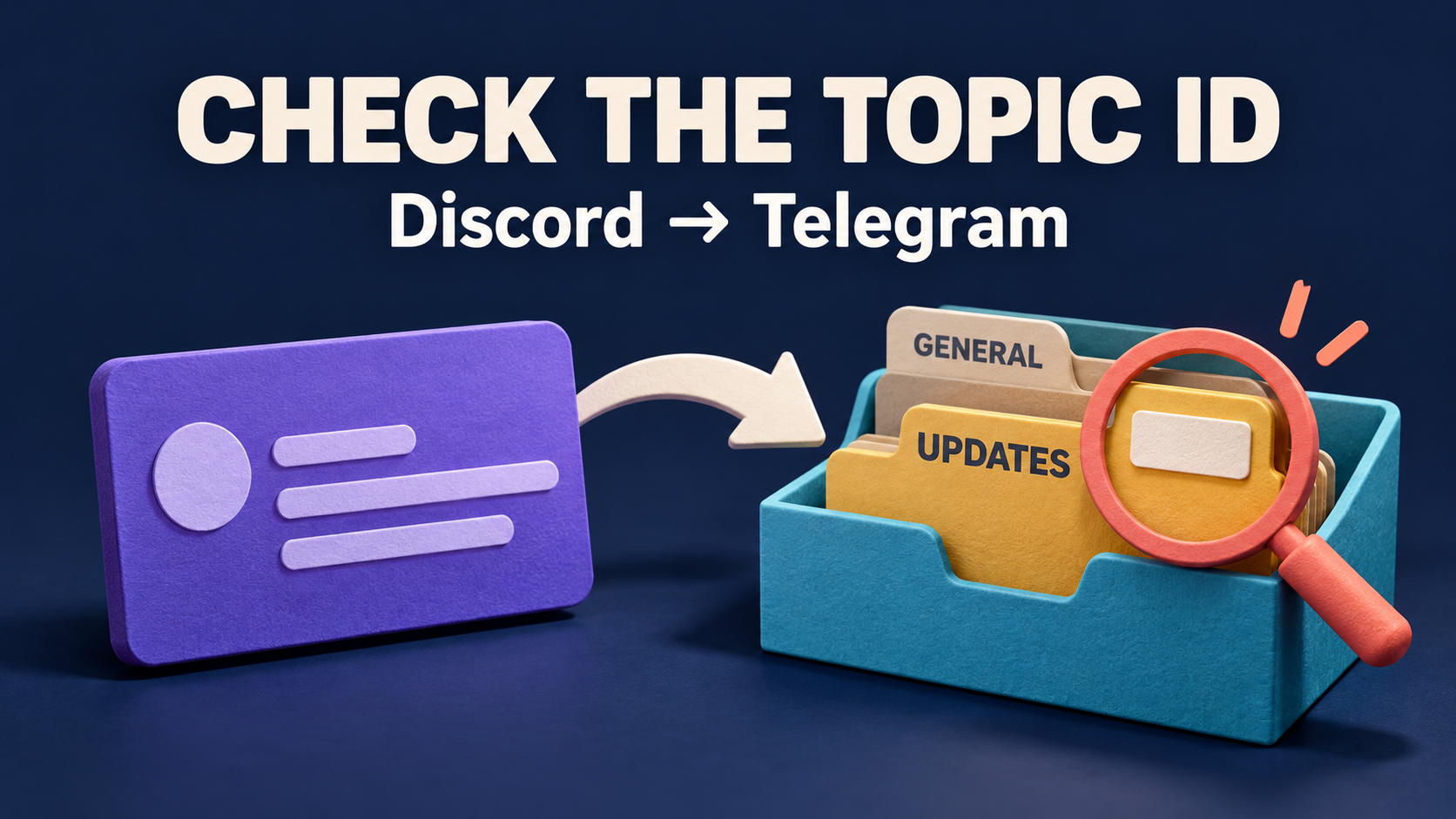 Concept illustration of a Discord message card routed toward Telegram topic folders, with a magnifying glass over Updates and the headline Check the Topic ID.