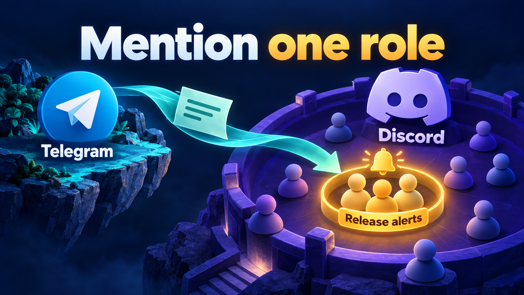 Concept illustration of a Telegram announcement routed to Discord, highlighting a Release alerts role within a larger community.